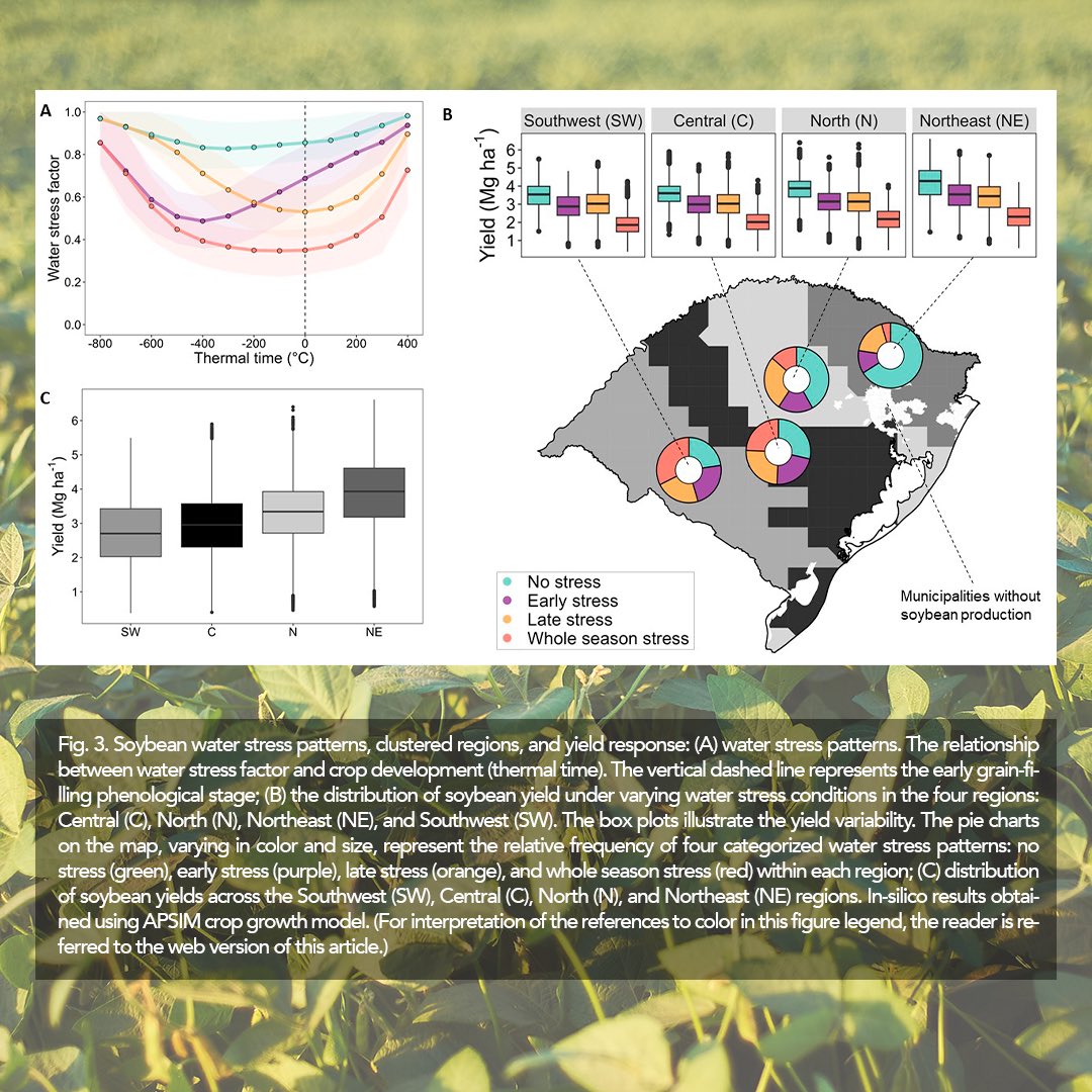 CiampittiLab's tweet photo. #ArticleAlert🚨

New insights on soybean management in Southern Brazil! 

This study characterized water stress patterns and defined management strategies to mitigate crop failure.

🔗Read more: https://t.co/grLbCc9GeL https://t.co/EavbxCF1rR