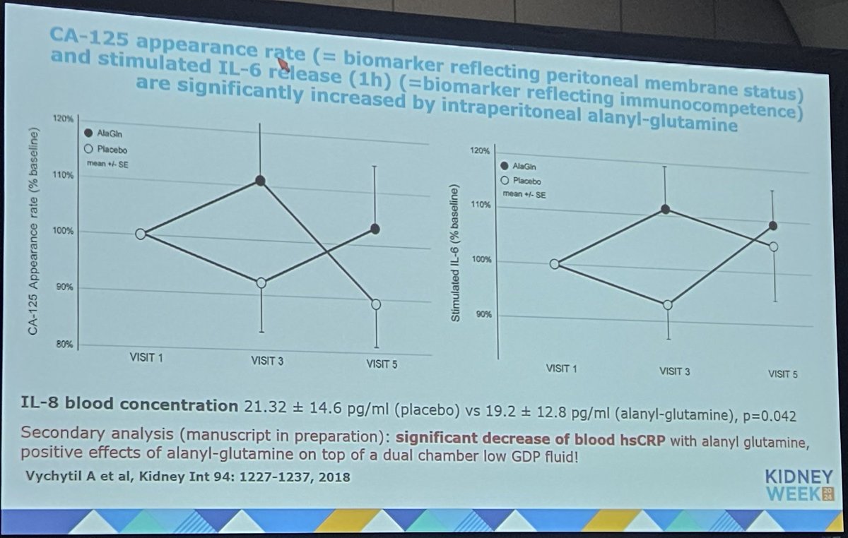 lluncornefro's tweet image. Soluciones de DP‼️📌
✔️Icodextrina⏩️ ⏫️ UF sin impacto en FRR
✔️Aminoac ⏩️ px con DPE y DB2 con glu no controlada
✔️Low GDP⏩️ Preserva FRR✅️ pero 🚫💰
3era Generación😎: xylitol &amp;amp; l-carnitina‼️
#KidneyWk #PDFirst #Por➕️DPen🇵🇪