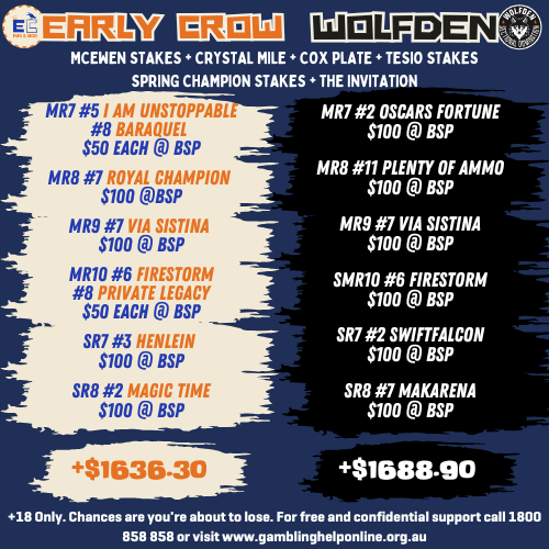 TheEarlyCrowPod's tweet photo. Spring Challenge!!
It's on this weekend. Us v The Den H2H all Saturday except Via & Firestorm. LETS GO!
@wolfdenapp @sothegreatgame @dickosmailbag @tompapley
#springcarnival #coxplate #springchampion #mooneevalley #randwick https://t.co/jPLexEVZTE