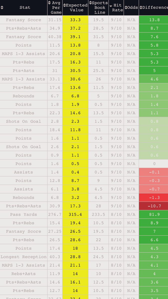 Kingcapers tweet media