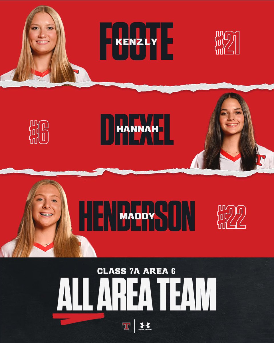 Congrats to our players who earned All Area this season! Well earned! #RTB
