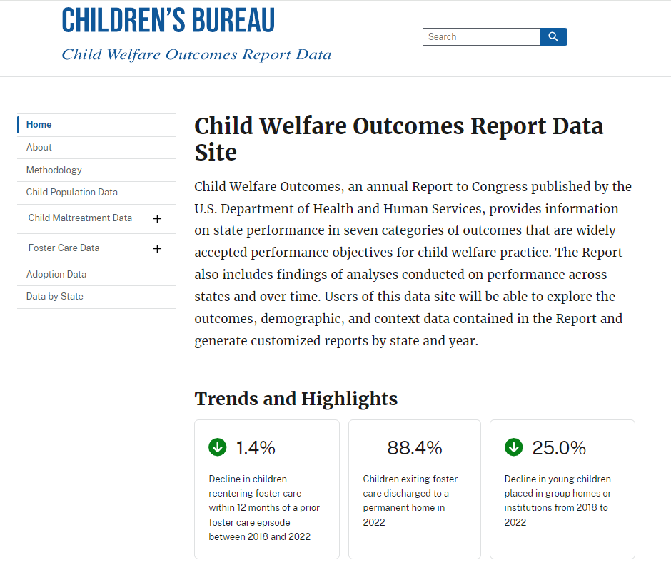ChildWelfareGov's tweet image. The newly updated Child Welfare Outcomes #data site now features a wealth of information, making it easy to analyze #outcomes across #states and years. Don't miss out on this valuable resource! buff.ly/497R179