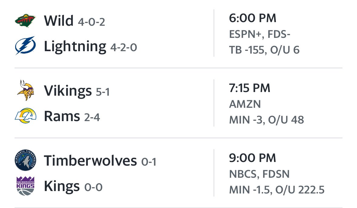 WillRagatz's tweet photo. How many wins tonight? https://t.co/cpSYlI571e