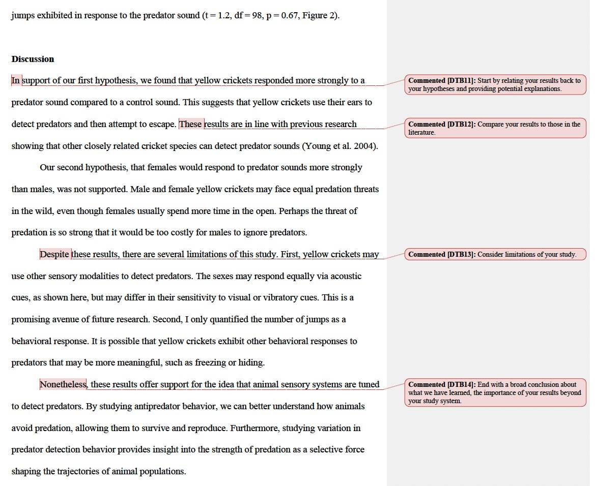 The more I teach science writing, the more I find that students best learn the basics when they have a concise example to follow. Here's my streamlined version of the ideal empirical paper, annotated with 14 important points. Let me know what you think. What should I change?