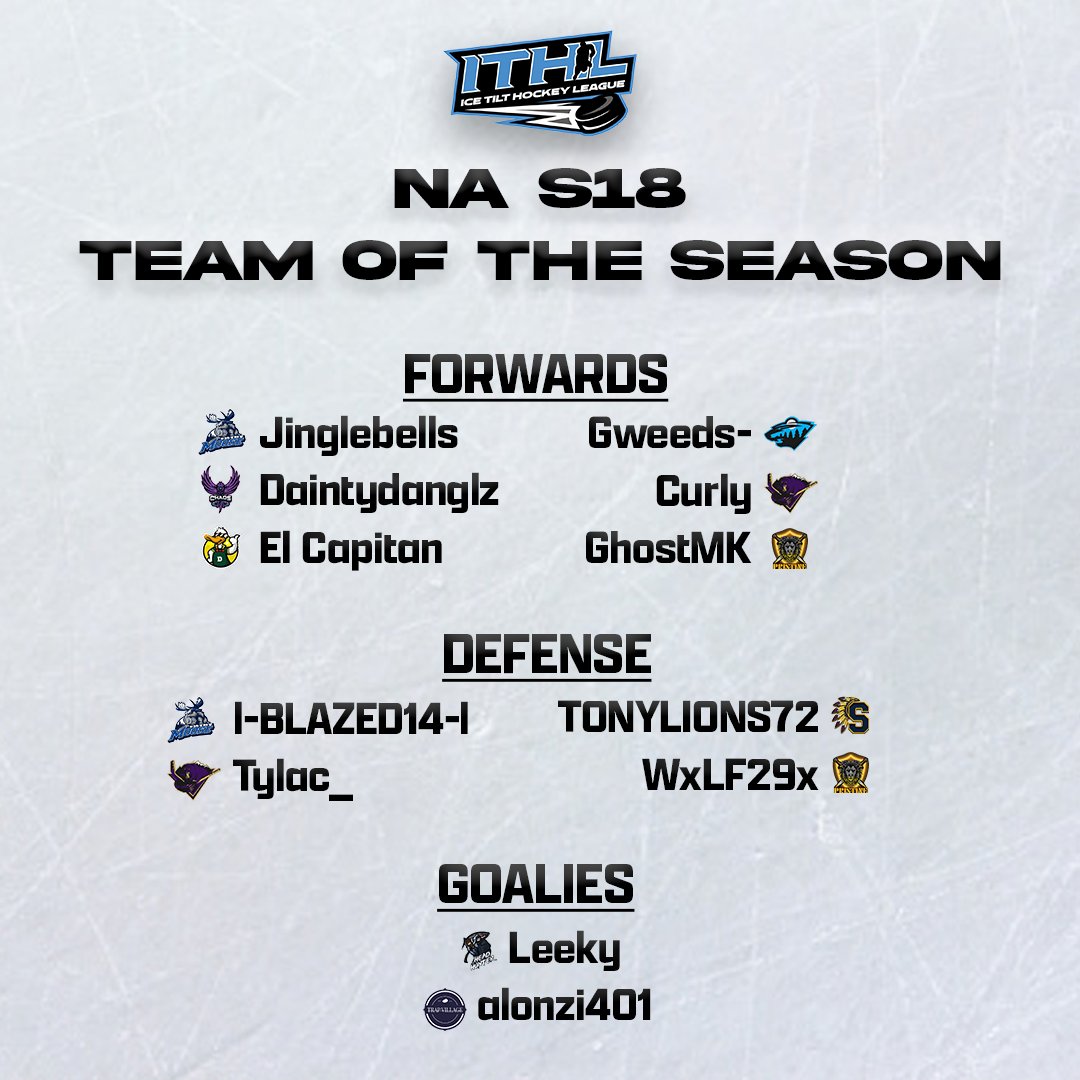 The NA S18 Team of the Season! 💫