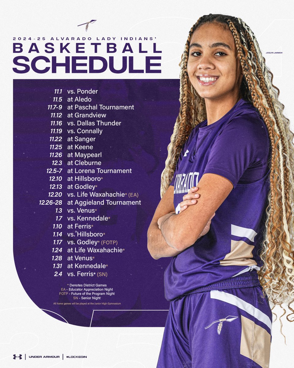 Alvarado Indian Athletics tweet media