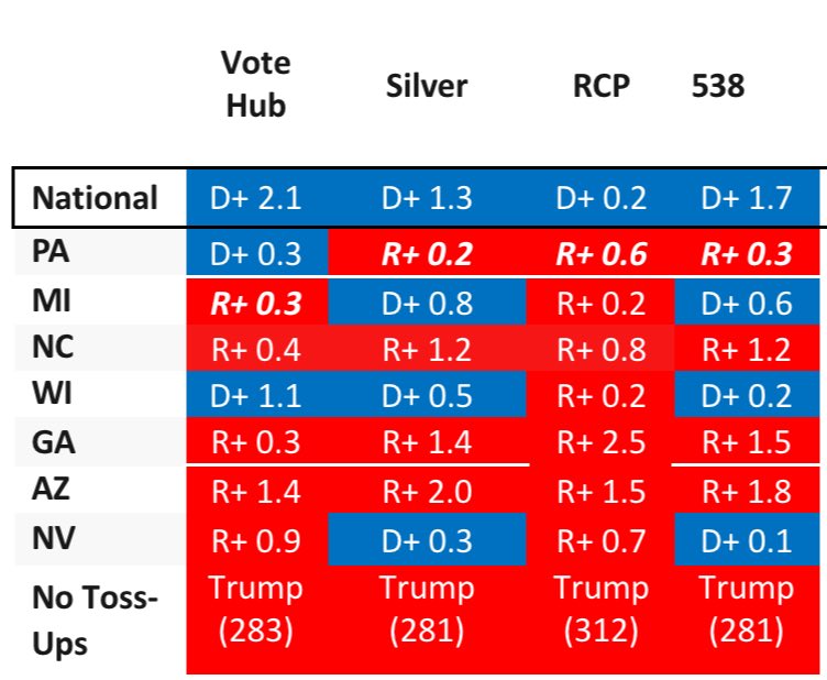 Liam P. Donovan tweet media
