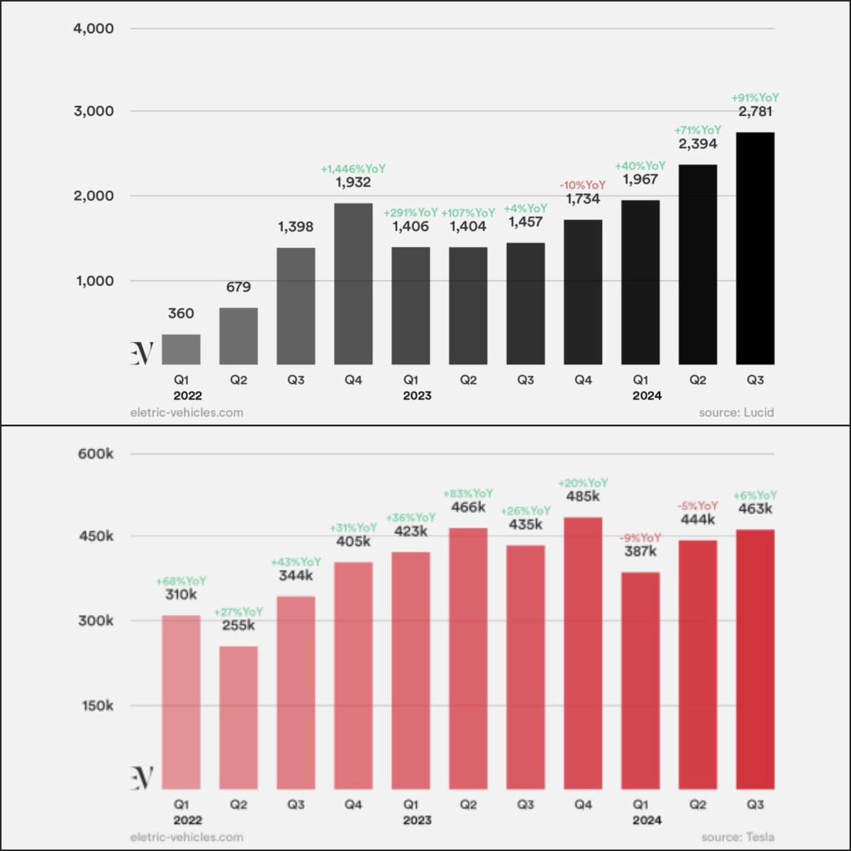 Tristan Cornely 𓄀 tweet media