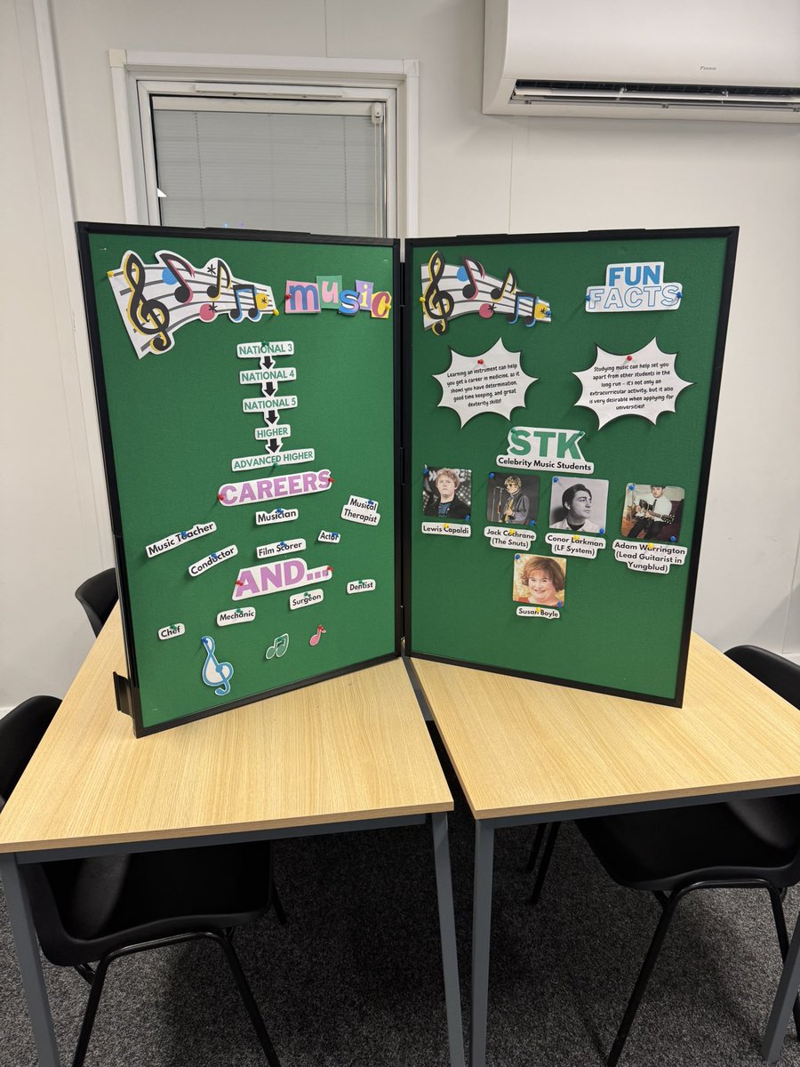Mr_Strachan1's tweet photo. Had a great evening talking to all the parents/ carers at our S1 Curriculum evening! @StKentAc @STKMusic_MusicT https://t.co/BtSyUGymeB