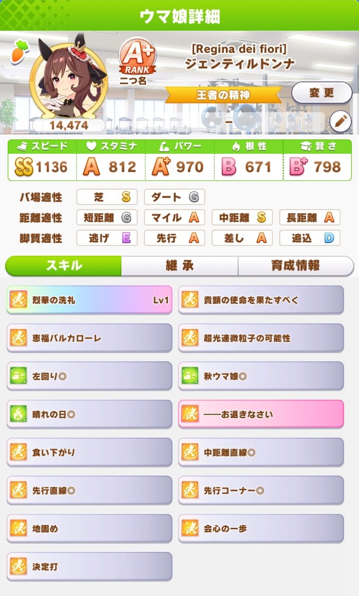 usagi_oosama's tweet photo. #チャンミCLASSICオープン
チャンミ　オープン　２日目
２０戦２０勝　
デバフも多かった・・
ギリギリのスタミナだから心配

ジェンティルドンナは
王手は取らずに、会心までで
食い下がりを取って正解だったのか？ https://t.co/wYAh7CyrHz