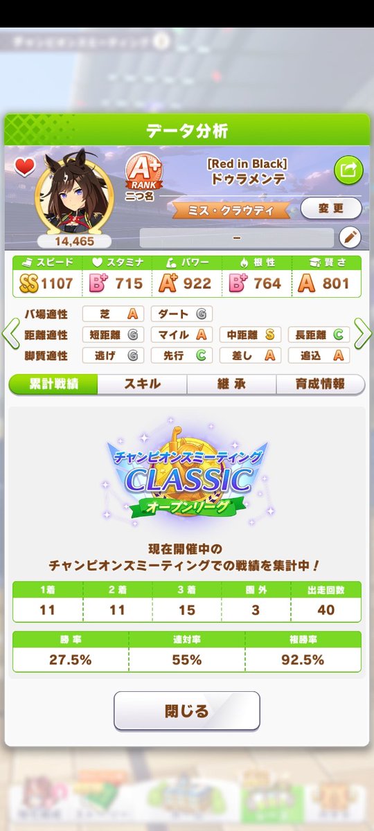 usagi_oosama's tweet photo. #チャンミCLASSICオープン
チャンミ　オープン　２日目
２０戦２０勝　
デバフも多かった・・
ギリギリのスタミナだから心配

ジェンティルドンナは
王手は取らずに、会心までで
食い下がりを取って正解だったのか？ https://t.co/wYAh7CyrHz