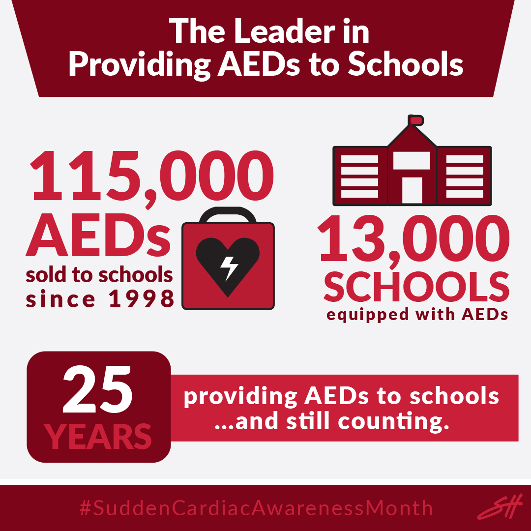 schoolhealth's tweet image. We&apos;re proud to have paved the way for AED programs in schools. For over 67 years, student health has been our priority, and our commitment to you, your students, and AEDs remains unwavering. When it comes to sudden cardiac arrest in schools, #FailureIsNotAnOption.