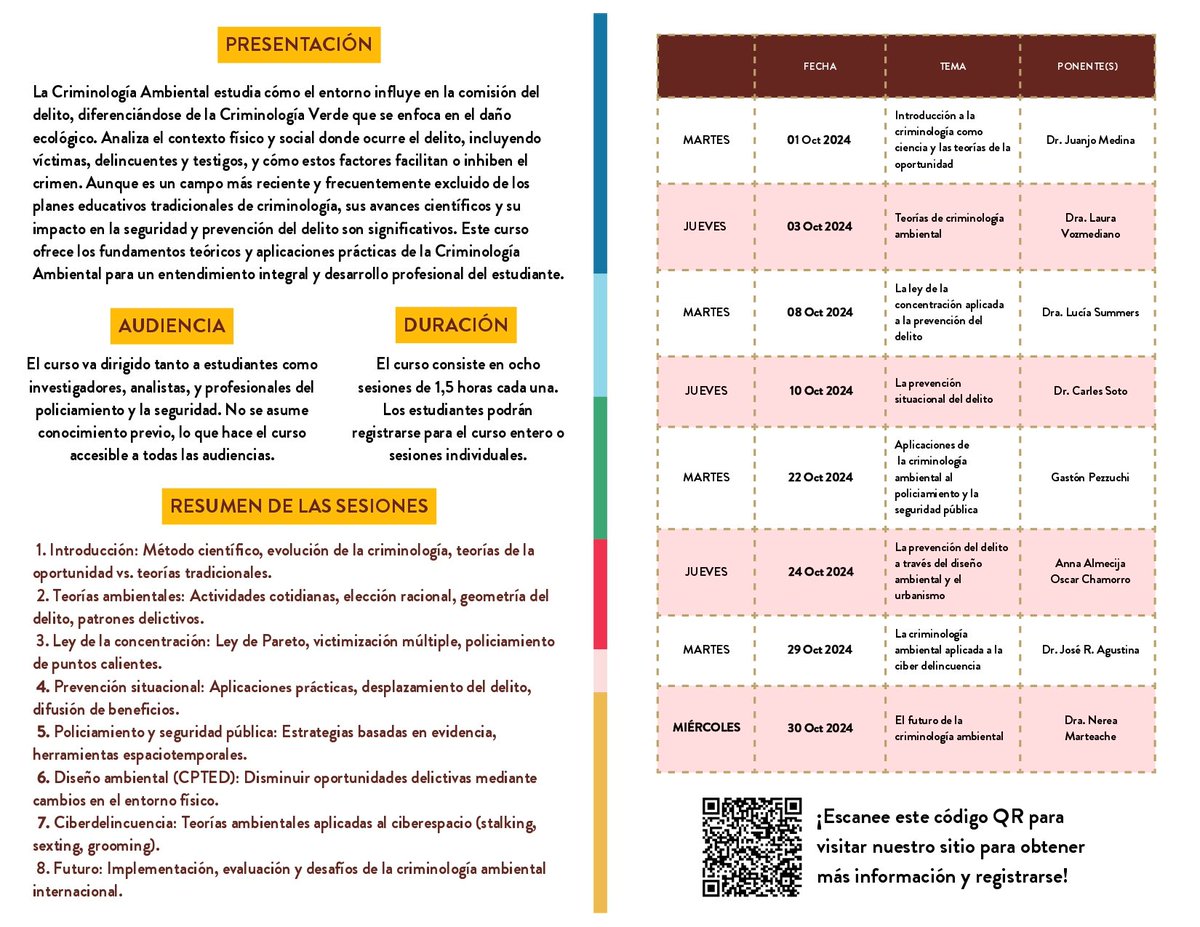 Hoy <a href="/annaalmecija/">Anna Almécija</a> y yo hemos vuelto a coincidir compartiendo panel docente en el curso de capacitación de criminología ambiental organizado por la Texas University. Gracias a <a href="/CarlesSoto/">Carles Soto-Urpina</a> y a <a href="/summers_lucia/">Lucia Summers</a> por brindarnos esta oportunidad. Encantados de poder participar