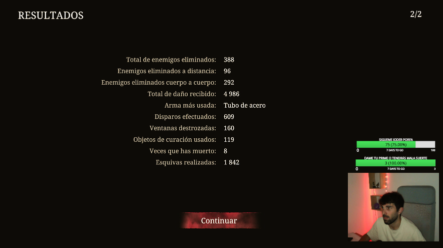 Bau_vg's tweet photo. Acabado Silent Hill 2. No he entendido una polla de la historia. Me he pasado 25 horas abriendo mapas y llorando.

10/10 https://t.co/chwxd0de7k