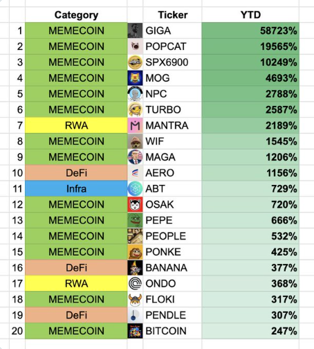 DonVitoBC's tweet photo. Fellas 👋 

$OSAK is everywhere     

Not only during the national team match, but also...
appeared on the list of @MustStopMurad 🔥

There are no coincidences, there are only signs 🤫 https://t.co/EXNoCcCZbh