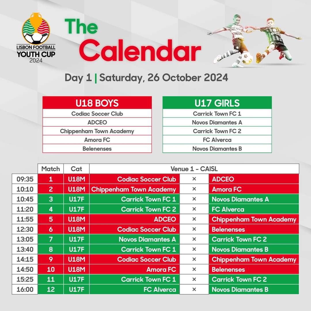 Chippenham Town Junior Academy tweet media