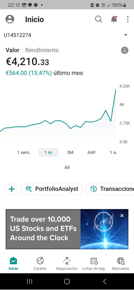 DLeyguarda's tweet image. El Reto de cartera 3k supera hoy un hito importante. 

Quizás sea momento de cambiarle de nombre,  y llamarla reto cartera 4k.

Si te quieres unir a mi comunidad de discord,  lo tienes fácil. 
Por menos de un café al día puedes operar con nosotros

Preguntame !