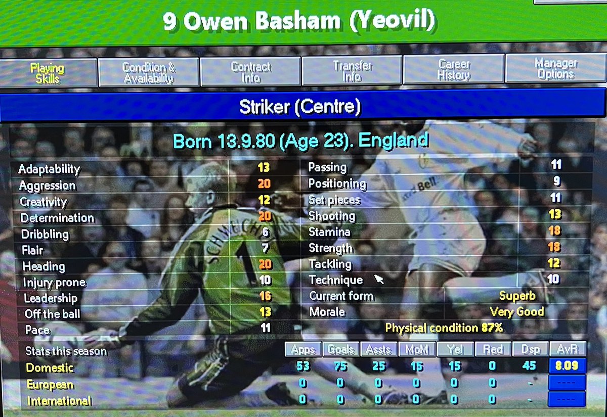 <a href="/eminurcan35/">Emin Urcan</a> <a href="/cm9798v2/">The #CM9798 V2 Project</a> <a href="/CM_9798/">CM_9798</a> <a href="/cm9798/">Dave Black</a> Re-gen Mark Hateley, Yeovil div 2. 75 goals in 53 matches