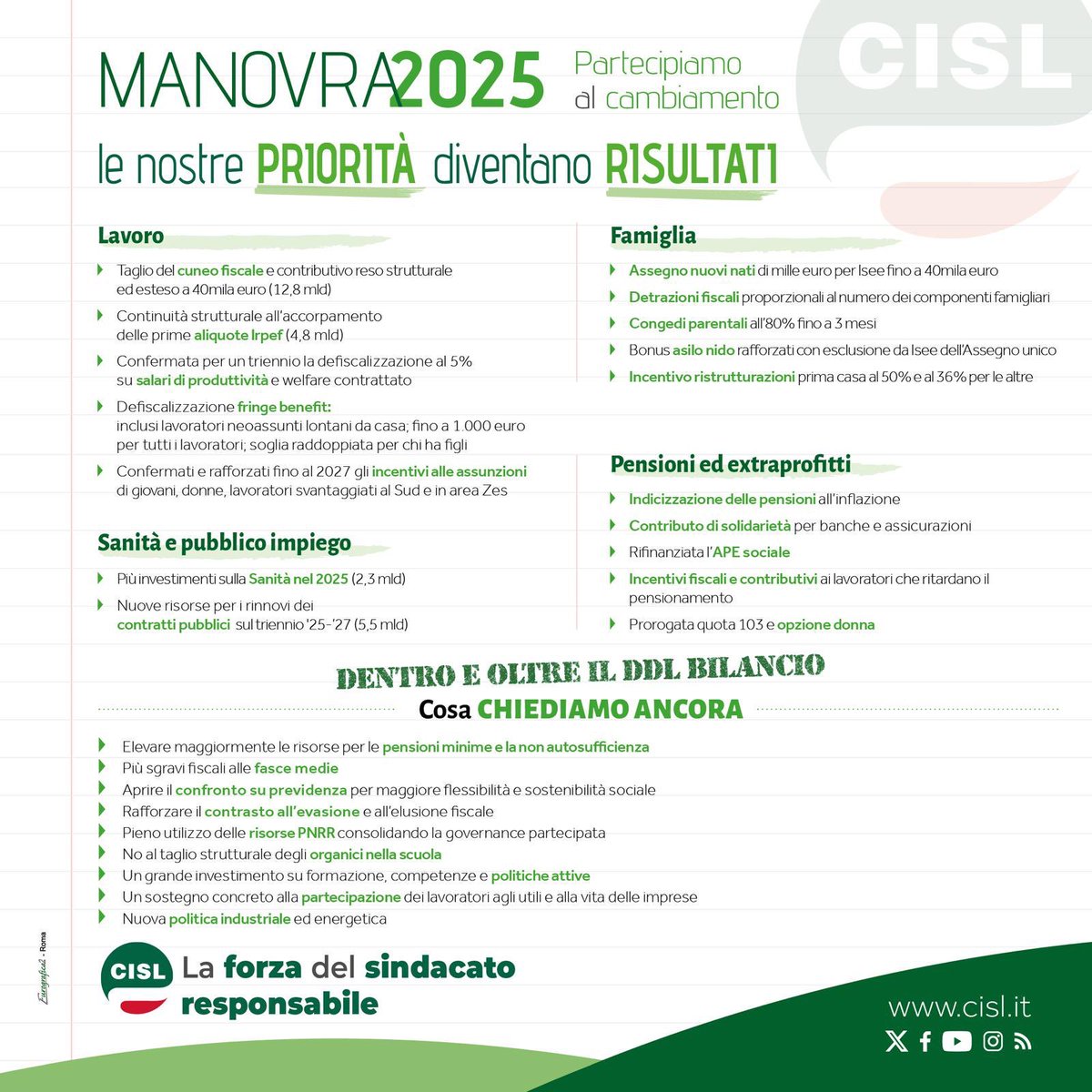 Daniel Zanda (@daniel_zanda) on Twitter photo 