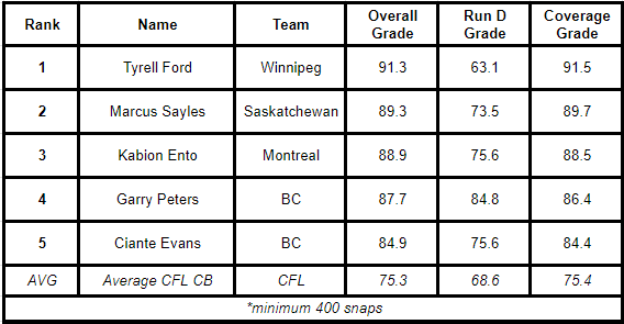 Bryson Vesnaver tweet media