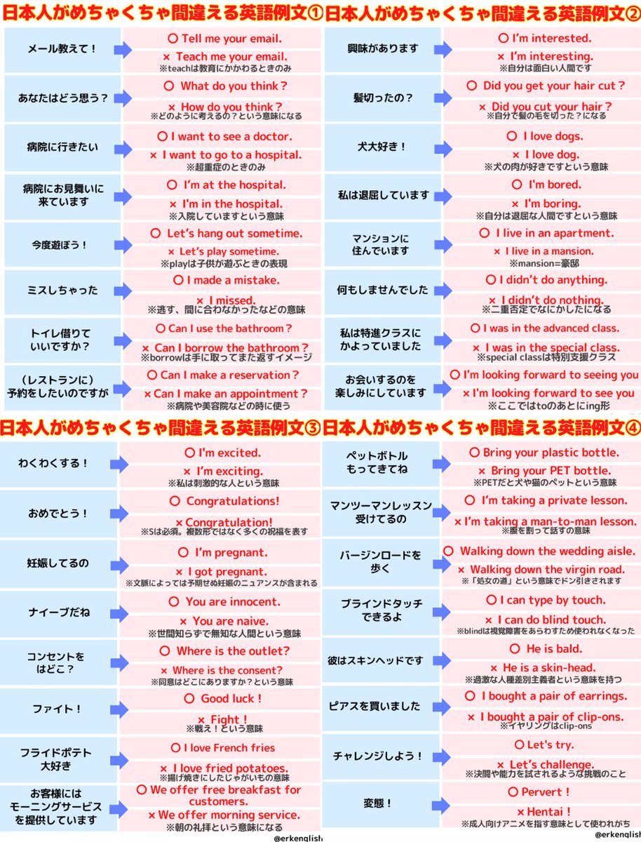 えりか｜English with Love tweet media
