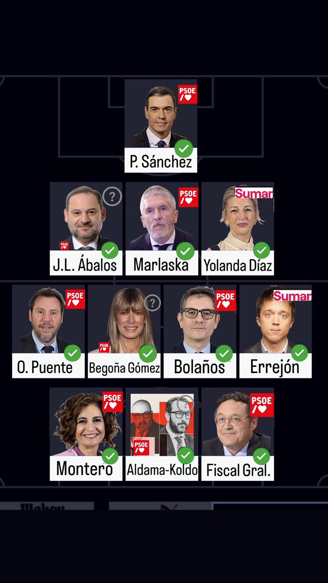 TitoPadronso's tweet photo. Vendo a Errejón o aguanto? @GuiaLaLiga https://t.co/8G5plhxF6E