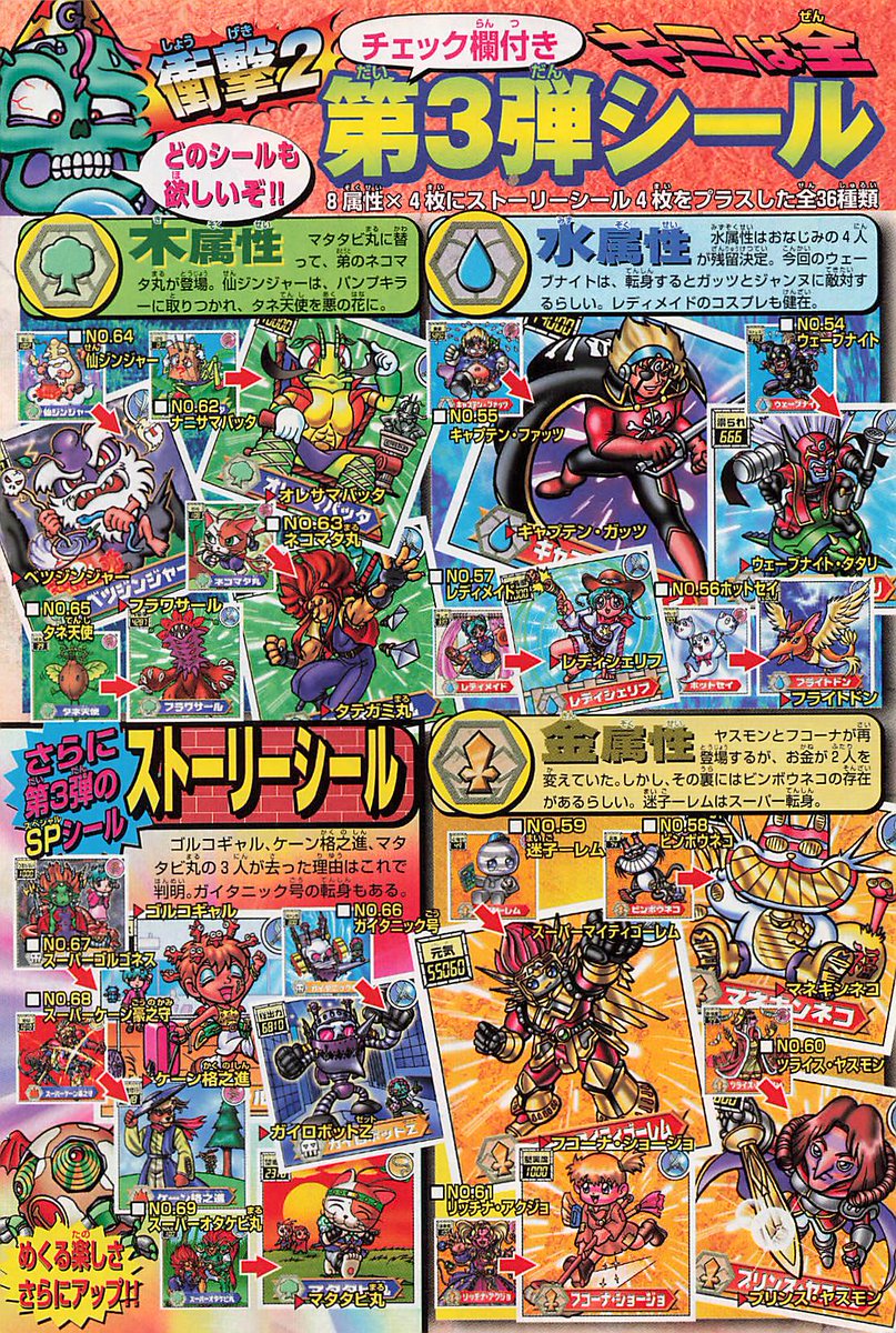 コミックボンボン懐かし情報局♪第192回 2001年8月号 これぞ幻の