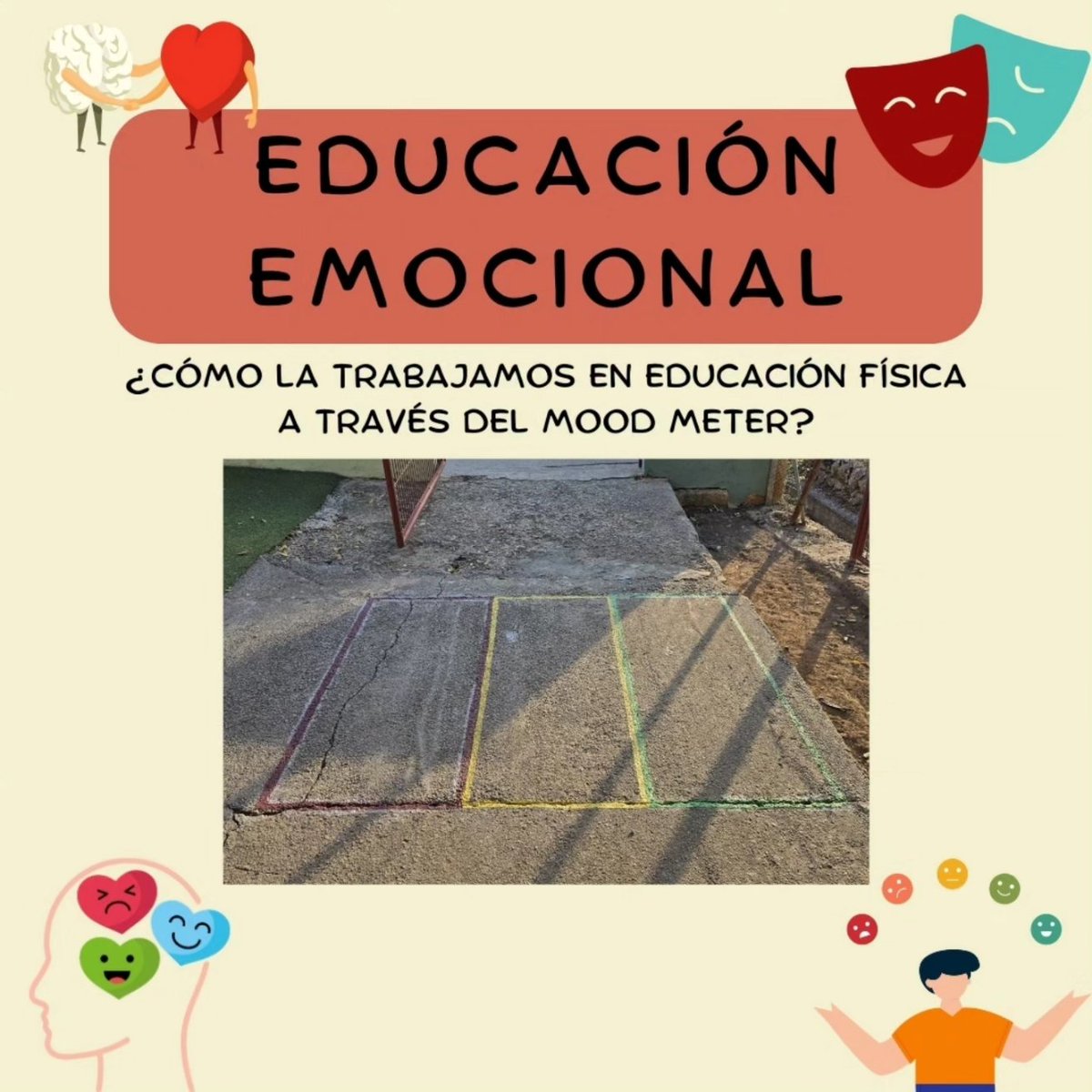Educación emocional en EF: Mood Meter🎯
Os dejo el enlace a la propuesta: acortar.link/Tbb9bB
Esta propuesta se puede complementar con otras como los exit tickets de <a href="/lamagiadelaef/">Josune Rodríguez-Negro</a> o el pictoclima de @gustavolorente.
¿Vosotros trabajáis la educación emocional en clase?