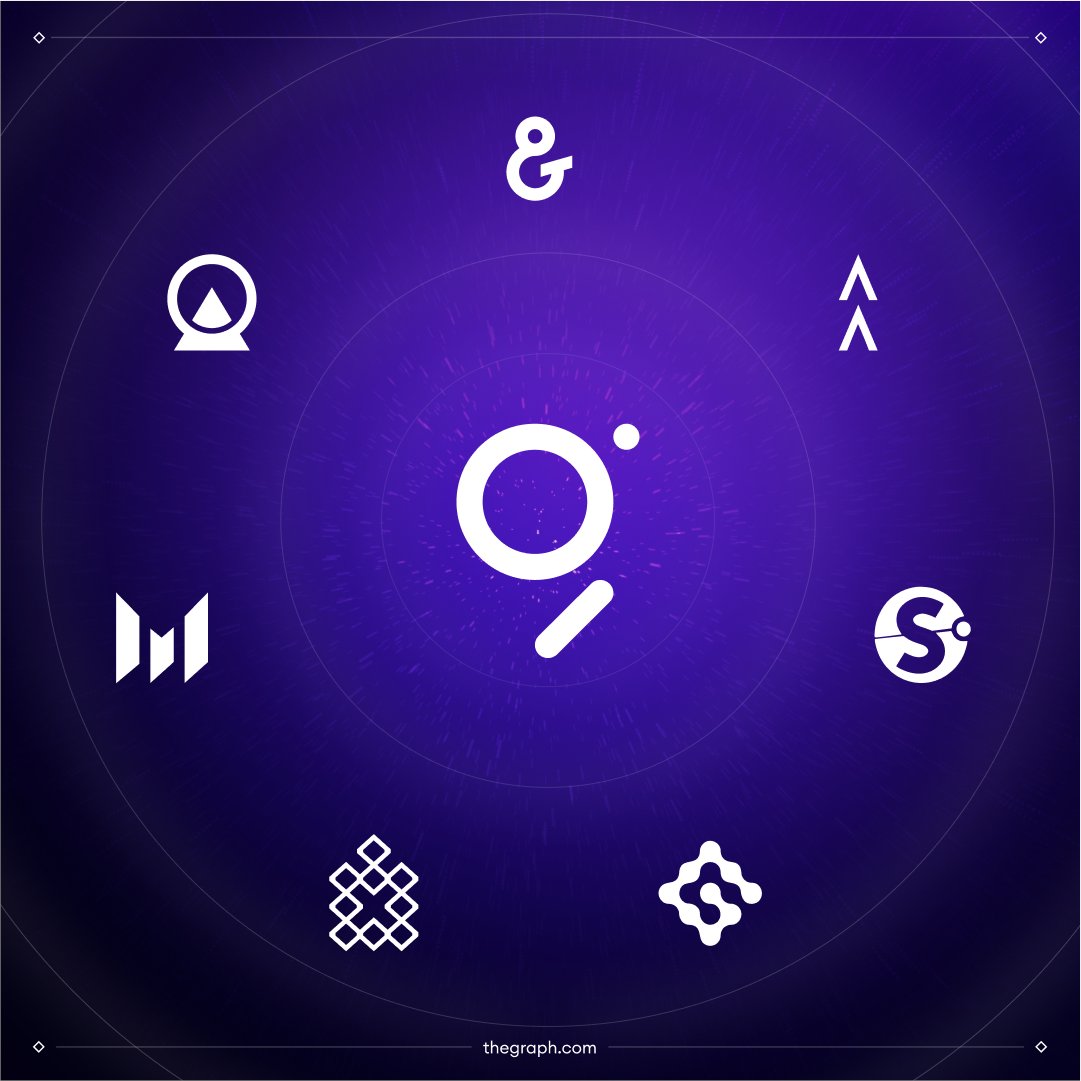 graphprotocol's tweet image. The Graph is a decentralized data querying standard in web3, but who is building it?

Since The Graph’s launch in 2018 the ecosystem evolved over time to consist of many cross-industry expert teams, rather than grow into a single centralized enterprise.

Presently the ecosystem…