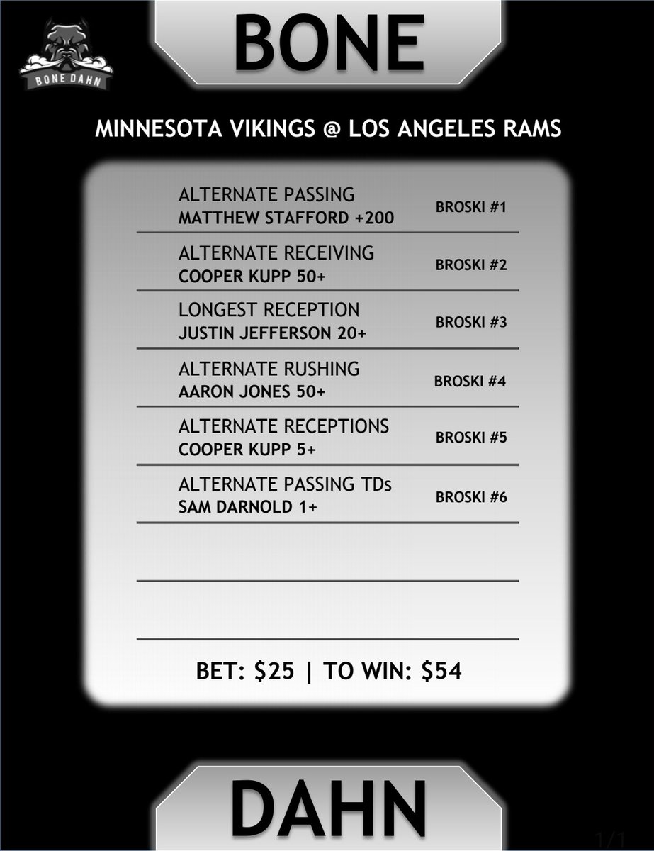 BoneDahnBroskis's tweet photo. The boys are BACK.

Check out the picks for tonight's game. If I was feelin' froggy I'd say this might be a lock 🥶🔒 

#SportsBettingX #ParlayPlay #TNFonPrime #BoneDAHN https://t.co/9w9kIbFY5s