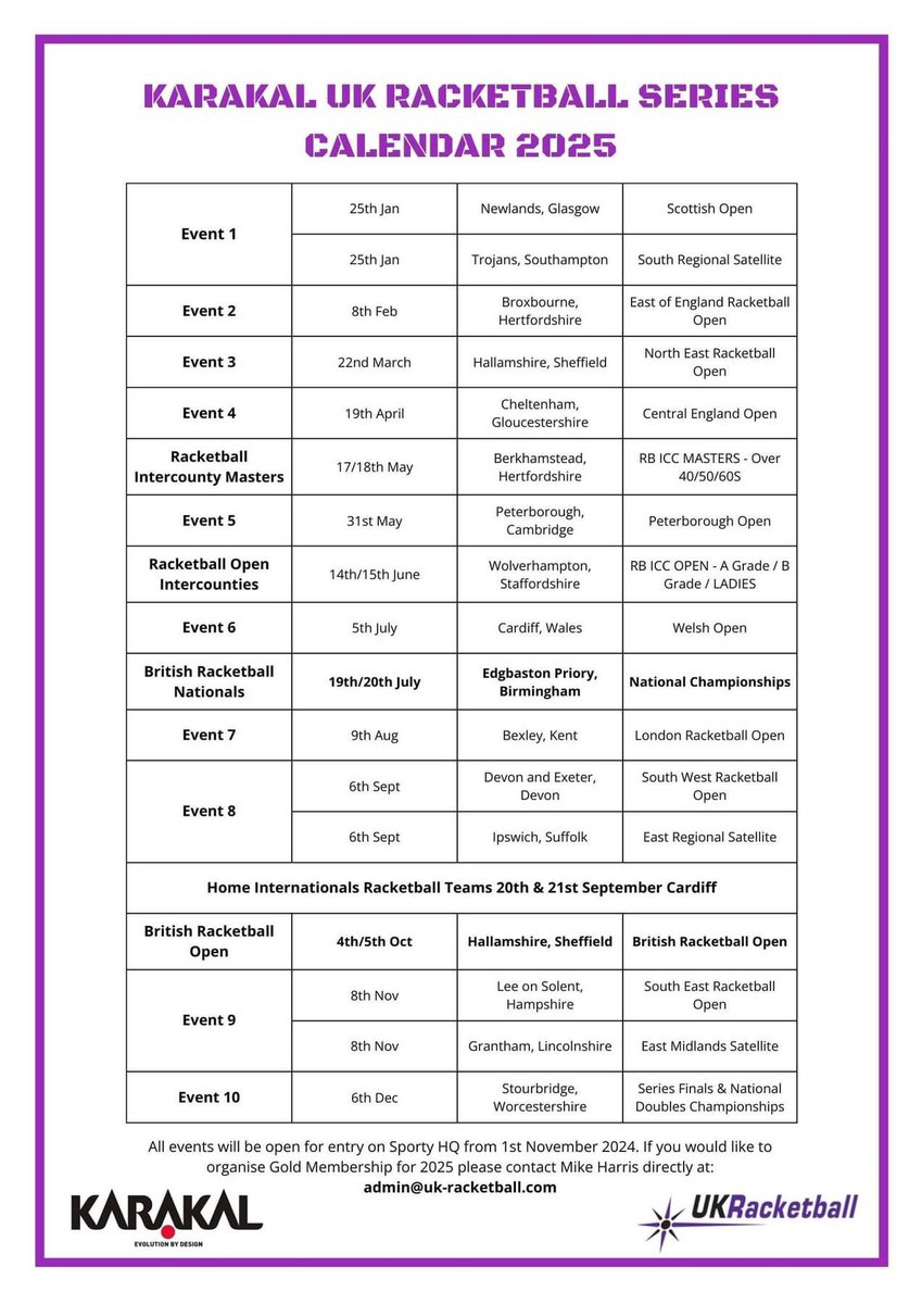 UK-Racketball tweet media