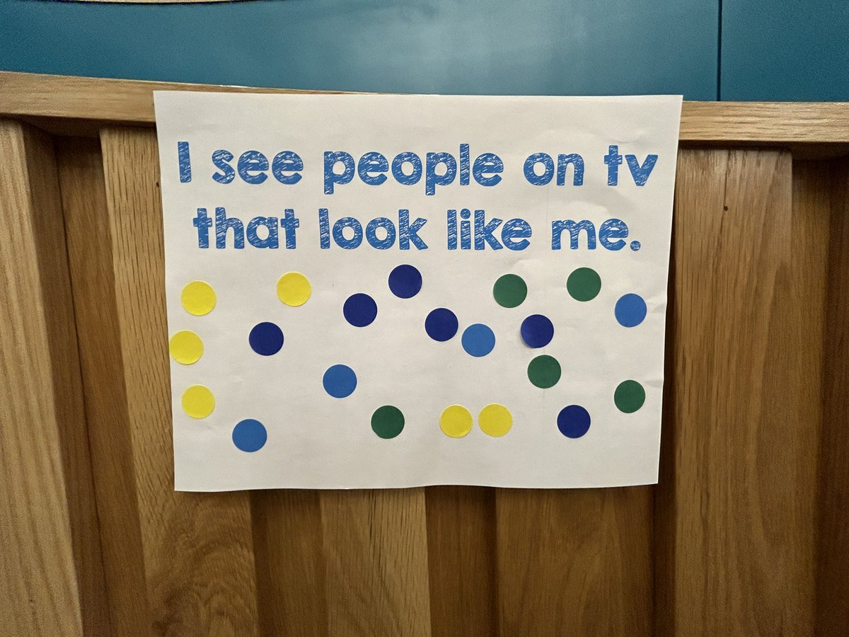 Diversity Council at Northview, in September, learned a lot about each other!! So excited to work alongside <a href="/boekhoutlibrary/">Nikki Boekhout</a> @tarynnicole00 this school year!!