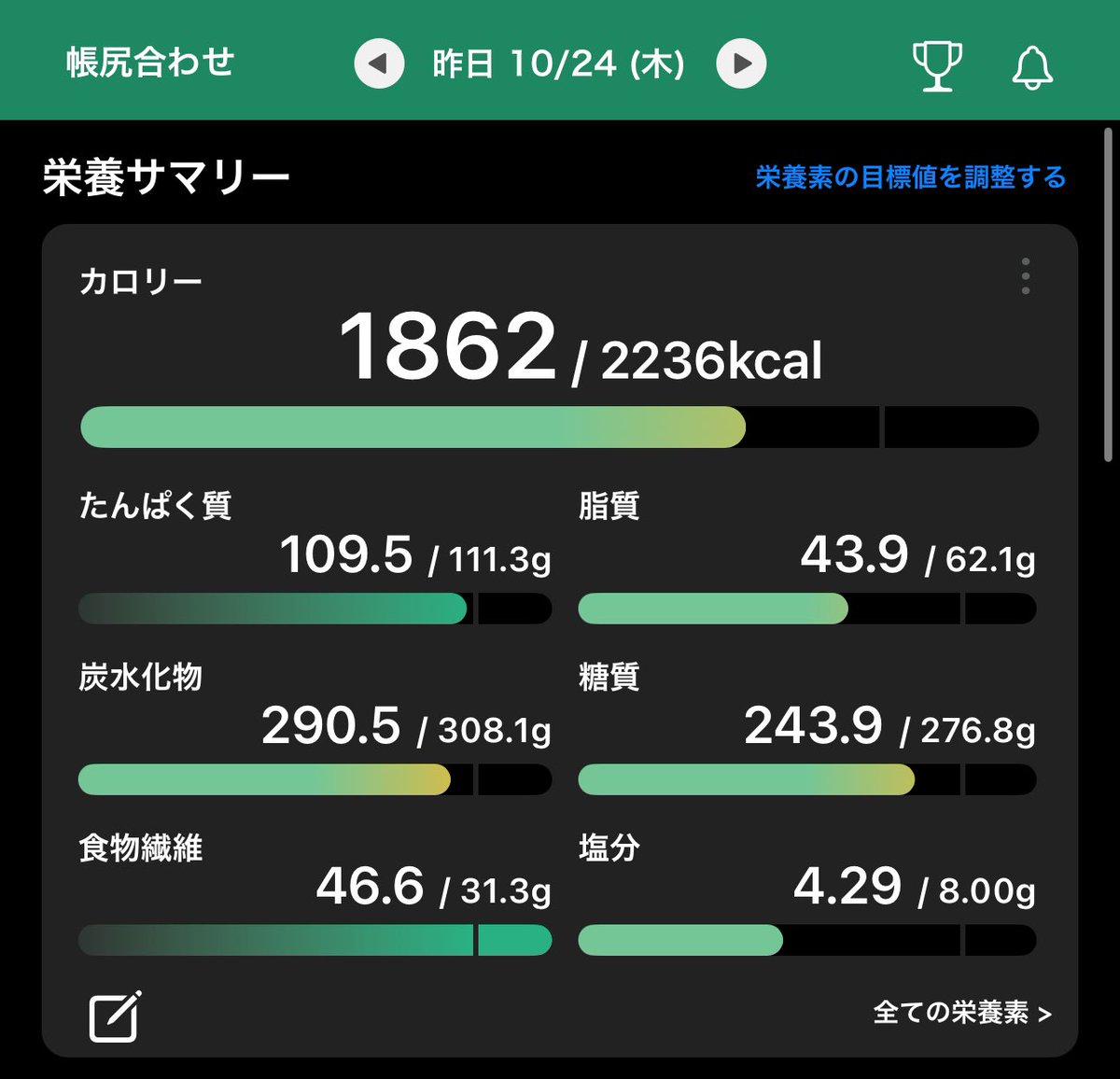 shoji009's tweet photo. 昨日の食事と運動の結果です🏋️♀️💪😊
摂取カロリーが少ないけど、何か入力漏れがあるのか?
#カロミル #ダイエット #PFCバランス #筋トレ #ウォーキング
#フィットネス #HeartWatch https://t.co/YpBw48AuXG
