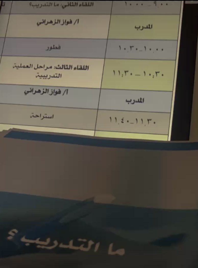 bsdf231's tweet photo. تشرفت بالمشاركة 🌟..
في تقديم الدورة التدريبية ..
(إعداد المدربين في المجال الصحي)
#TOT #2024

لمنسوبي فرع وزارة الصحة 
بمنطقة مكة المكرمة..

شكرًا للزملاء في وحدة التدريب والتطوير 
المؤسسي بالموارد البشرية على التعاون والثقة في انجاح الدورة التدريبية 🌹❤️.. https://t.co/1I6OlstSwq