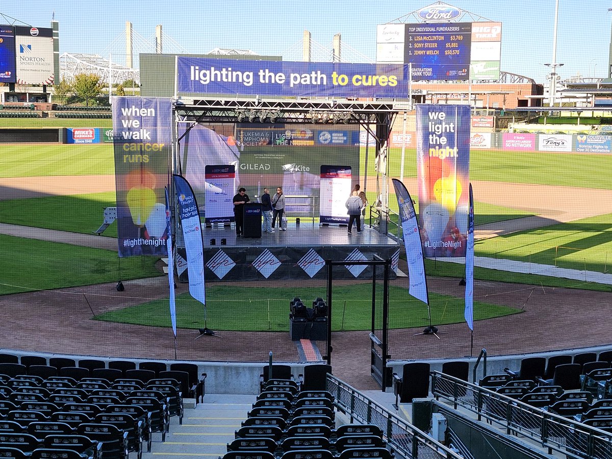 Always a little nerve racking but it is for a good cause! Every little bit helps!