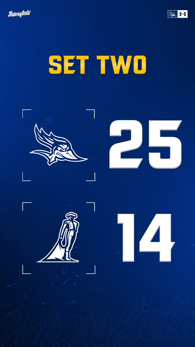 CSUB_Volleyball's tweet photo. Bakersfield takes set 2 with an 11 point lead 

#RunnersOnTheRise | #DaresToBeDifferent https://t.co/OWdCnVSaeI