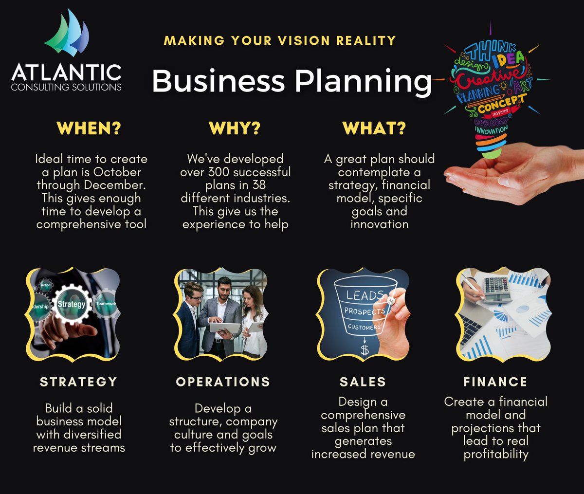 AtlanticCSfirm's tweet photo. As the year nears its close, now is the ideal moment to take a step back and strategize for the future. Whether you’re refining your financial model, setting specific goals, or thinking about innovative solutions, proper planning now ensures a successful https://t.co/S33iWBBV1E