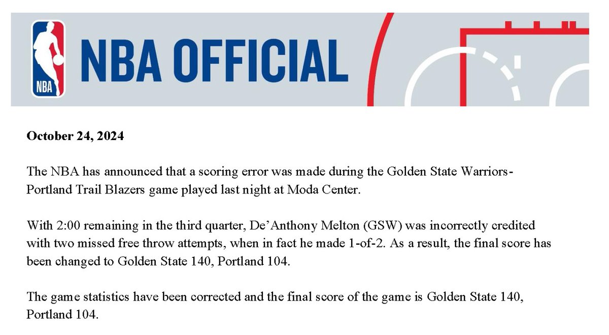 NBA Official tweet media