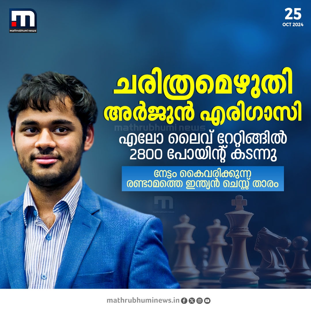 mathrubhuminews's tweet photo. ചരിത്രമെഴുതി അർജുൻ എരിഗാസി...എലോ ലൈവ് റേറ്റിങ്ങിൽ 2800 പോയിന്റ് കടന്നു. വിശ്വനാഥൻ ആനന്ദിന് ശേഷം നേട്ടം കൈവരിക്കുന്ന രണ്ടാമത്തെ താരം
#ArjunErigaisi #elorating #chess #VishwanathanAnand https://t.co/SpZSkhrq9F
