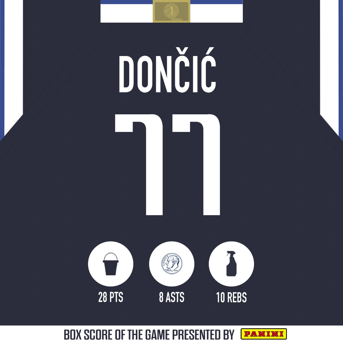 dallasmavs's tweet photo. Welcome back to the court, @luka7doncic. We sure did miss you.

#MFFL https://t.co/5ddkb1KTVw