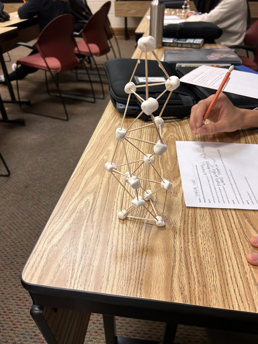 MrDanHeaver's tweet photo. We did some marshmallow tower building today to reinforce the difference in the types of business ownership: proprietorship, partnership, and corporation. Today’s tallest structure was 44.vm by a partnership.  #othsintrotobiz https://t.co/d23uWohCuY