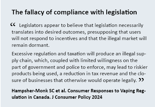 Dr Colin Mendelsohn (@colinmendelsohn) on Twitter photo Legislators assume passing laws is enough for compliance—wrong. People resist bad or unjust regulations, like excessive #vaping restrictions
The predictable result? An exploding black market selling unregulated vapes to youth in Australia
<a href="/Clive_Bates/">Clive Bates</a>
doi.org/10.1007/s10603… Legislators assume passing laws is enough for compliance—wrong. People resist bad or unjust regulations, like excessive #vaping restrictions
The predictable result? An exploding black market selling unregulated vapes to youth in Australia
<a href="/Clive_Bates/">Clive Bates</a>
doi.org/10.1007/s10603…