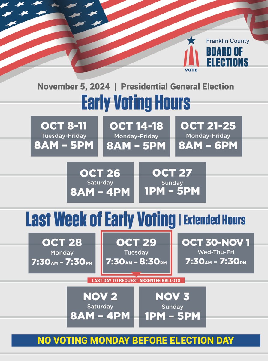 Franklin County, Ohio

Go vote!