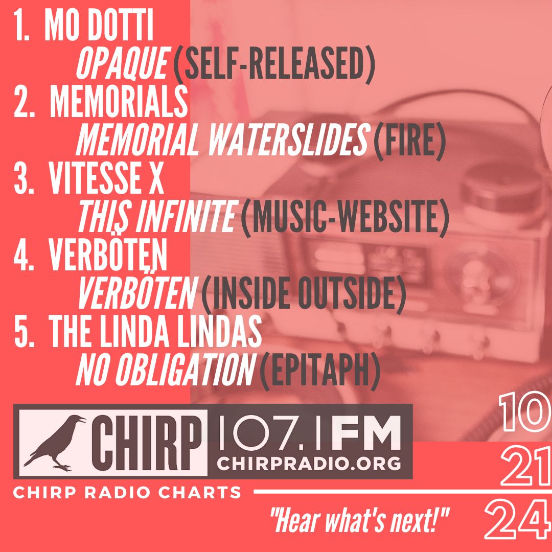 CHIRP Radio 107.1FM (@chirpradio) on Twitter photo <a href="/wowtashawow/">tasha</a> <a href="/CarmenRoblesJ/">𝕺𝖙𝖙𝖊𝖗𝖑𝖞</a> <a href="/thejesuslizard/">the Jesus Lizard</a> <a href="/PulsarsBand/">Pulsars</a> <a href="/RealSeunKuti/">Seun Anikulapo Kuti</a> <a href="/Egypt80Band/">Ṣeun Kútì and Fẹlá's Egypt 80</a> Los Angeles noise-pop band @Modottimusic top the CHIRP Charts this week with their album Opaque. Rounding out the #top5 are releases from <a href="/memorials_music/">MEMORIALS</a>, <a href="/vitesse_x/">Vitesse X</a>, #Verböten & <a href="/thelindalindas/">The Linda Lindas</a>!
Full charts: chirpradio.org/charts <a href="/wowtashawow/">tasha</a> <a href="/CarmenRoblesJ/">𝕺𝖙𝖙𝖊𝖗𝖑𝖞</a> <a href="/thejesuslizard/">the Jesus Lizard</a> <a href="/PulsarsBand/">Pulsars</a> <a href="/RealSeunKuti/">Seun Anikulapo Kuti</a> <a href="/Egypt80Band/">Ṣeun Kútì and Fẹlá's Egypt 80</a> Los Angeles noise-pop band @Modottimusic top the CHIRP Charts this week with their album Opaque. Rounding out the #top5 are releases from <a href="/memorials_music/">MEMORIALS</a>, <a href="/vitesse_x/">Vitesse X</a>, #Verböten & <a href="/thelindalindas/">The Linda Lindas</a>!
Full charts: chirpradio.org/charts
