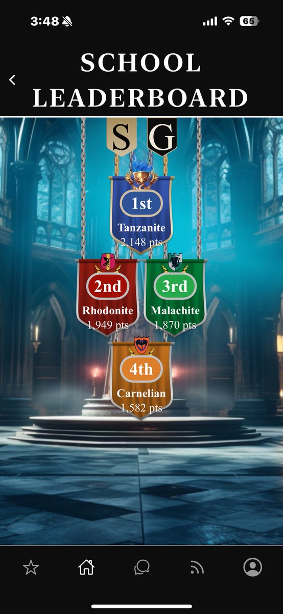 SCE_Principals's tweet image. Congratulations to the House of Tanzanite for being in the lead at the end of 1st Quarter. The house celebrated by putting their flags up and having a house recess. #scesoars 💙❤️💚🧡 Who will be in the lead at the end of quarter 2???
