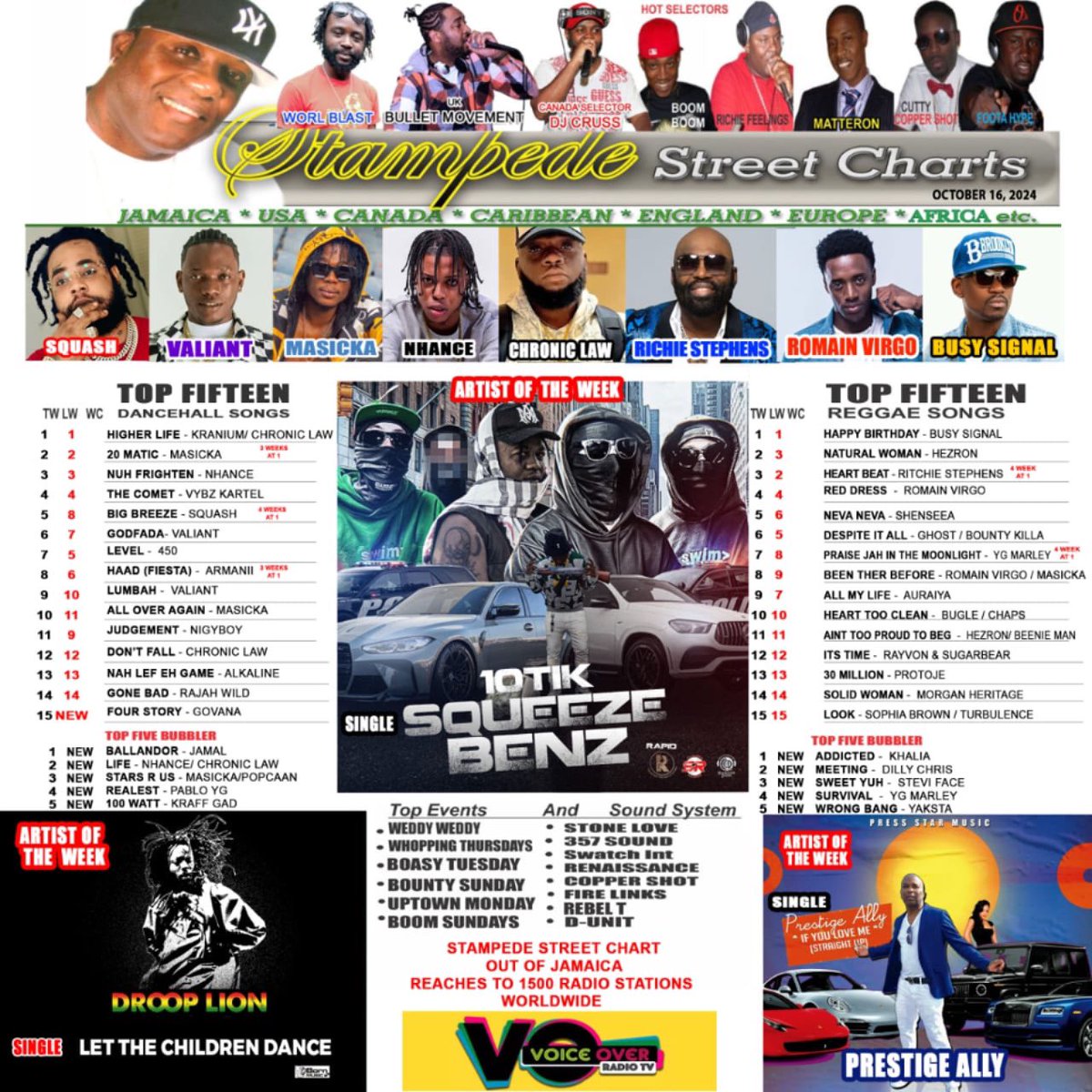 dj bullett movements tweet media