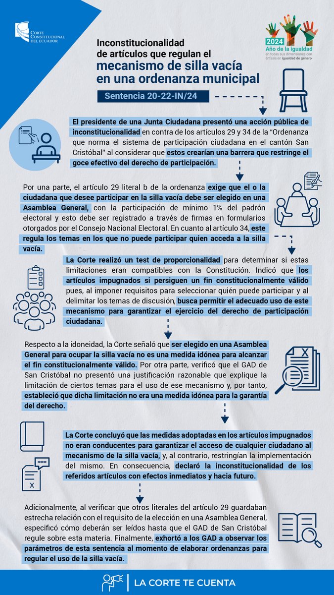CorteConstEcu's tweet image. LA CORTE TE CUENTA📢 | El mecanismo de participación ciudadana de la silla vacía busca construir un verdadero poder popular que defienda el interés de todas y todos.