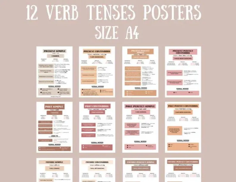 mcwilsonky's tweet photo. Stand out as an English teacher with these beautiful, insanely useful Verb Tenses Posters from #MonaPrint on #Etsy 

https://t.co/IFIRi7YKct

#ESL #language #teachers #teaching #learning https://t.co/OAXAS6XsnD