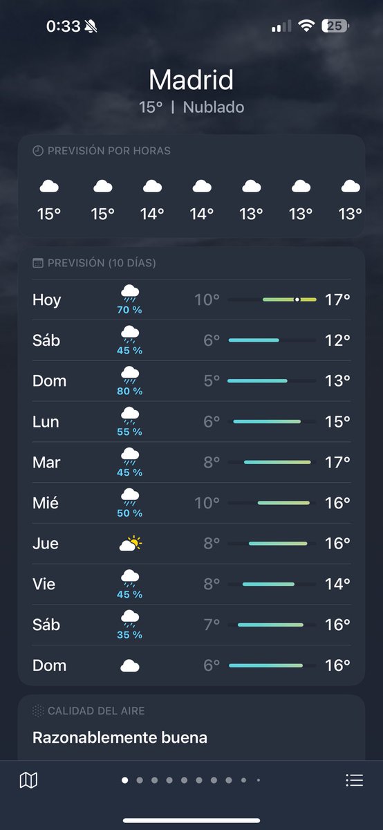 Azorín tweet media