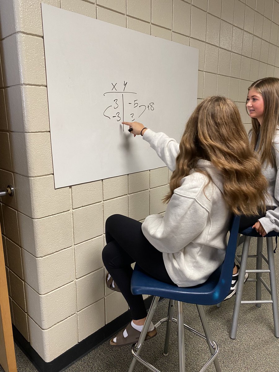 Chris Penny (@wwjh_mr_penny) on Twitter photo Coach McDugle and Coach Holland had some great conversations and learning today during their pull out instruction. The students even had time to teach each other about finding slope. Great work!! <a href="/dmcdugle10/">Dillon McDugle, M.Ed.</a> <a href="/Coach_Holland44/">Katelyn Holland</a> Coach McDugle and Coach Holland had some great conversations and learning today during their pull out instruction. The students even had time to teach each other about finding slope. Great work!! <a href="/dmcdugle10/">Dillon McDugle, M.Ed.</a> <a href="/Coach_Holland44/">Katelyn Holland</a>